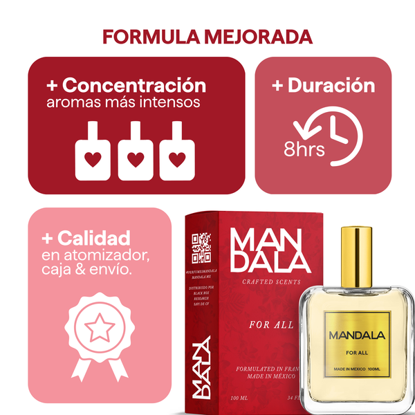 M.017 - Inspirado en Santal 33 y Lust in Paradise